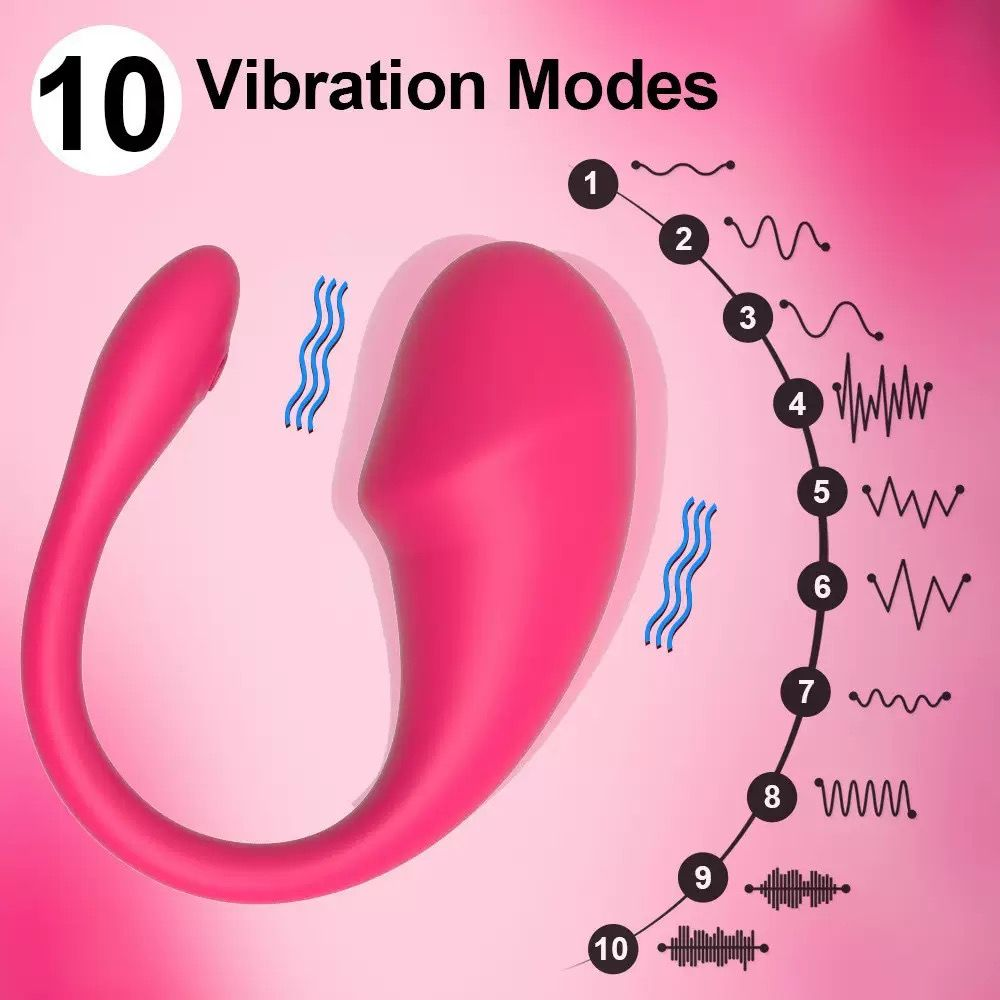 App-Controlled Wearable Couples Vibrator – 10 Vibration Modes, Flexible Fit & Dual-Stimulation Design